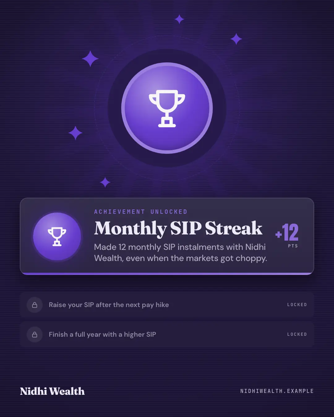Sample Achievement unlocked creative (Meme template), shown on the fictional brand Nidhi Wealth