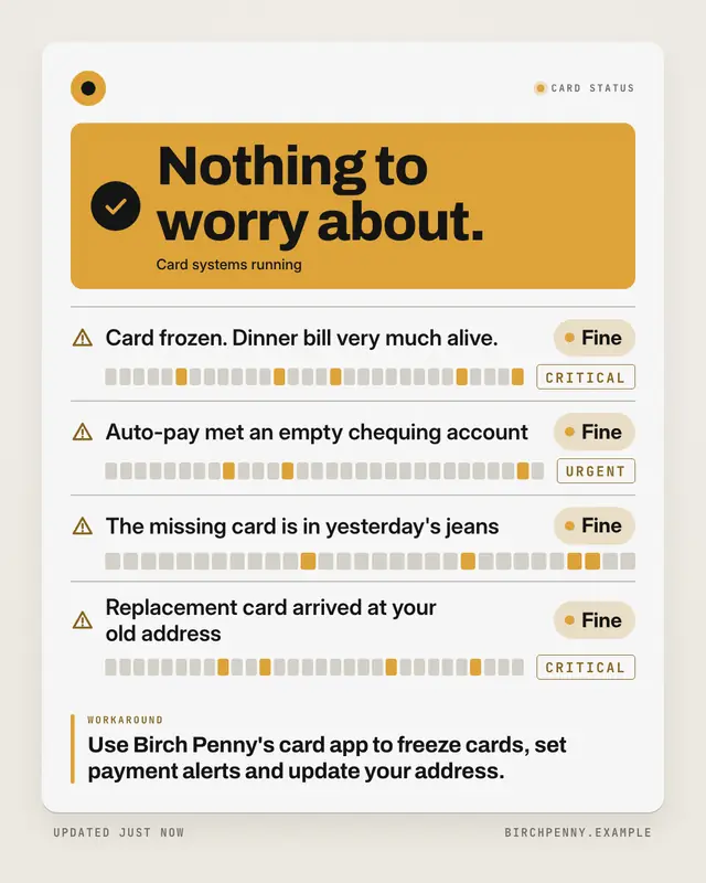 Everything is fine — sample creative