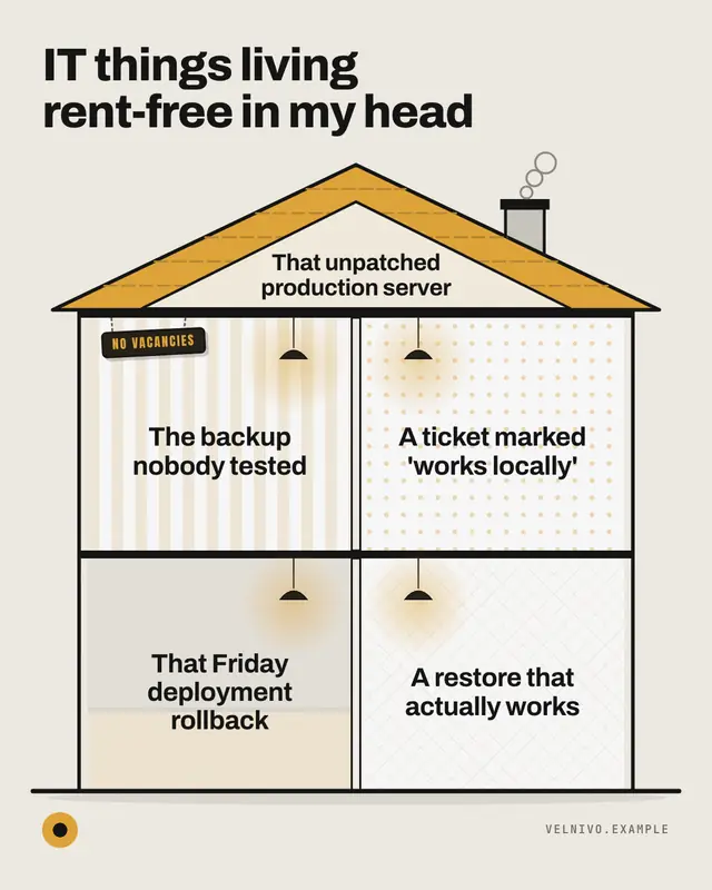 Living rent-free — sample creative