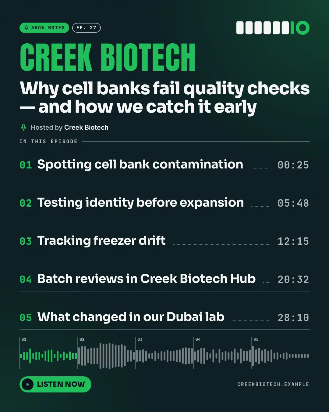 Sample Podcast show notes creative (News & media template), shown on the fictional brand Creek Biotech