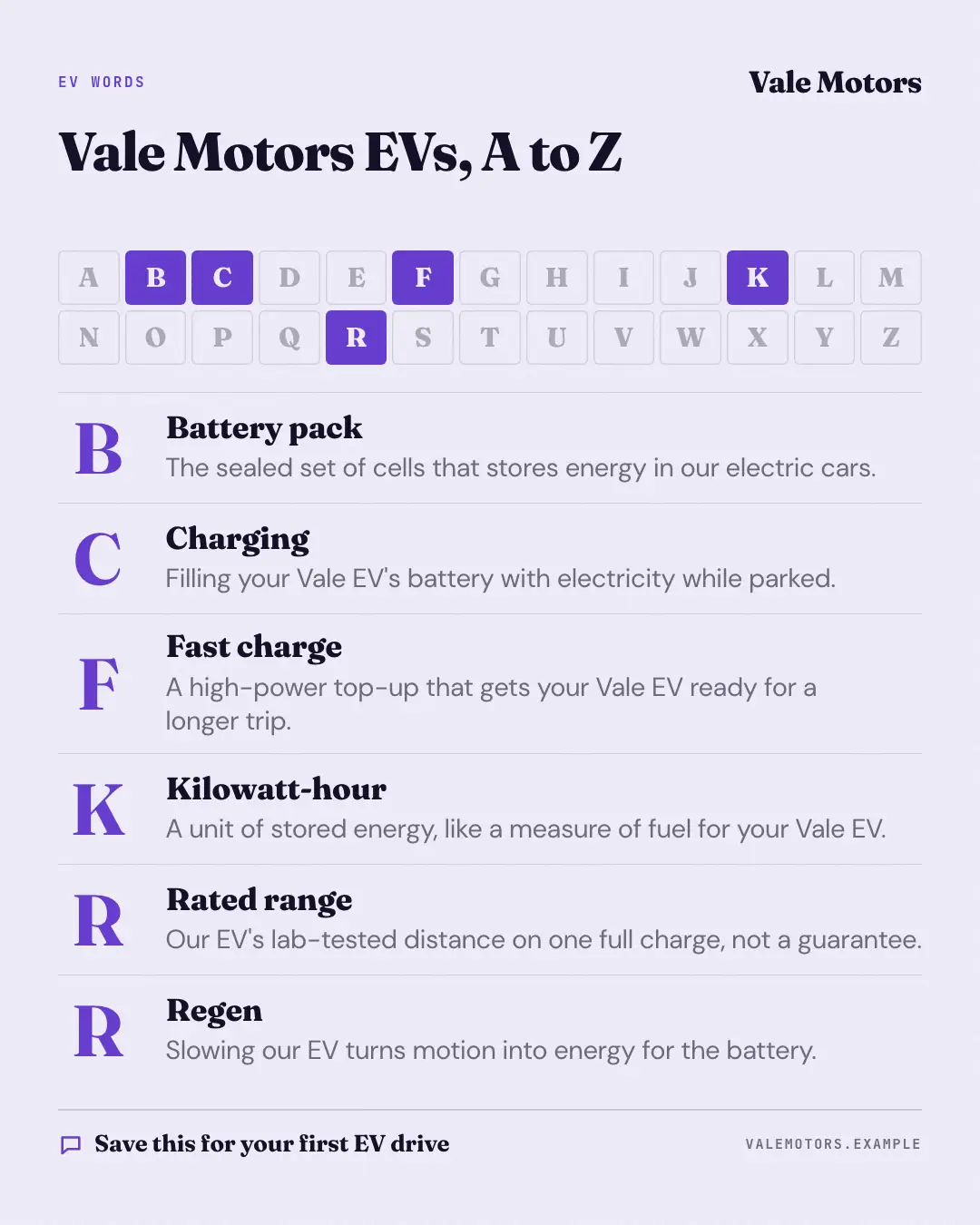 Sample A–Z glossary creative (Playbooks & explainers template), shown on the fictional brand Vale Motors