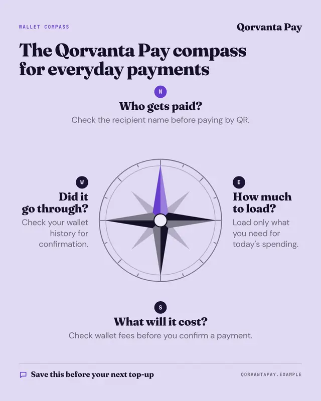 Compass framework — sample creative