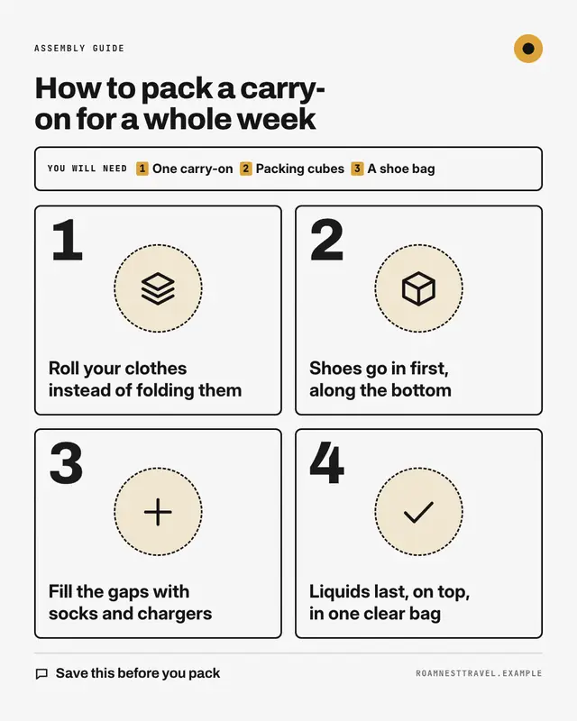 Flat-pack instructions — sample creative