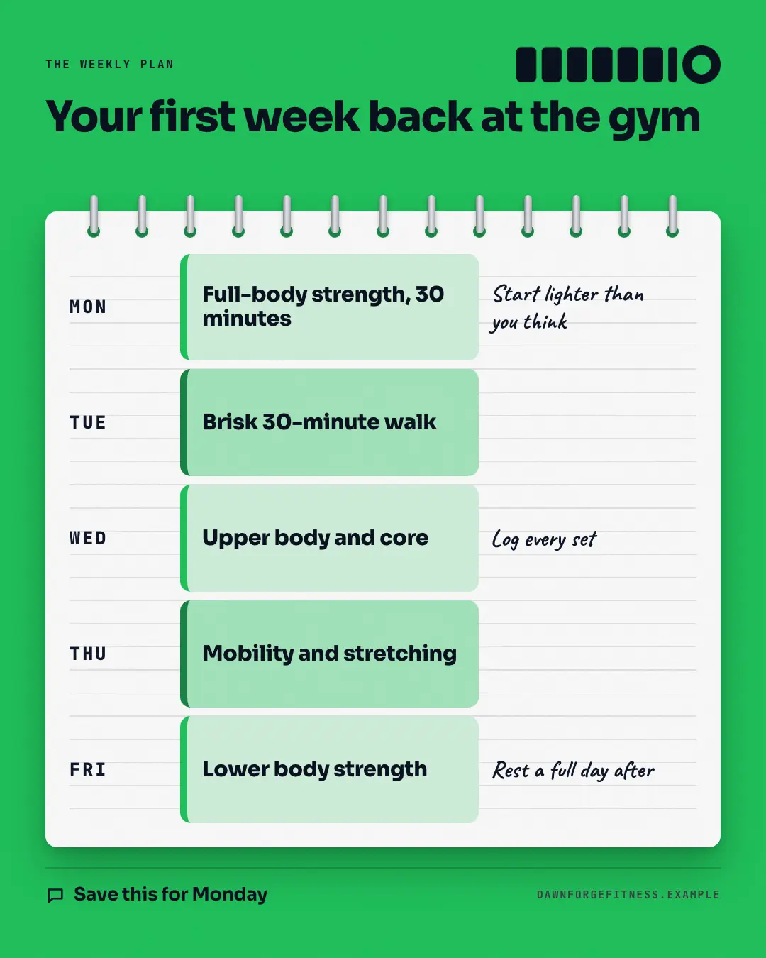 Sample Weekly planner creative (Playbooks & explainers template), shown on the fictional brand Dawnforge Fitness