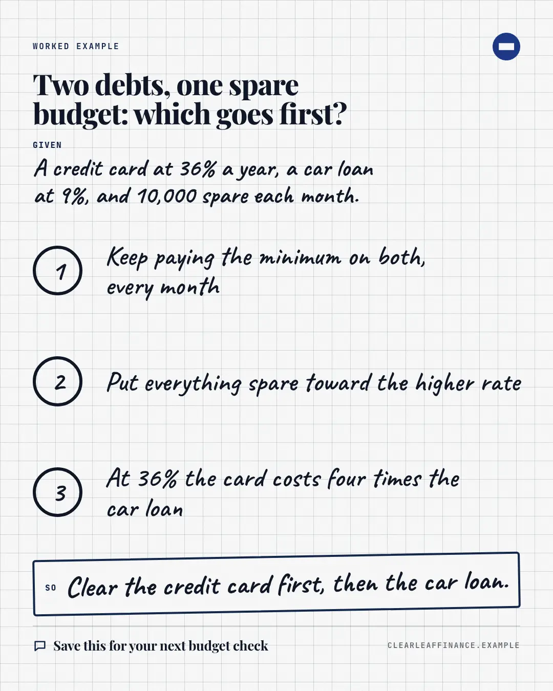Sample Worked example creative (Playbooks & explainers template), shown on the fictional brand Clearleaf Finance