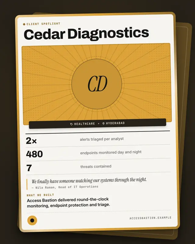 Client spotlight card — sample creative