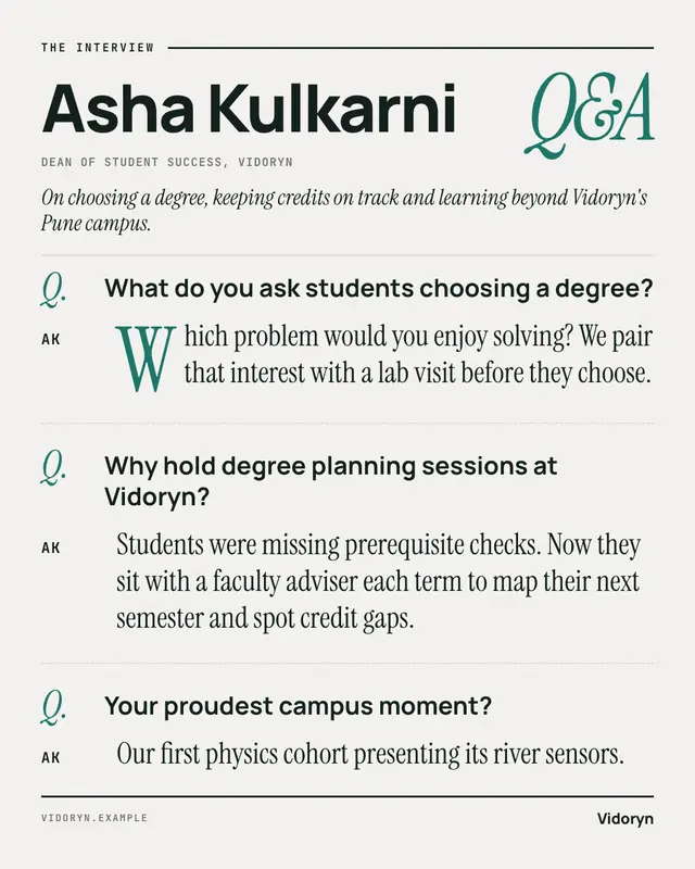 Interview Q&A — sample creative