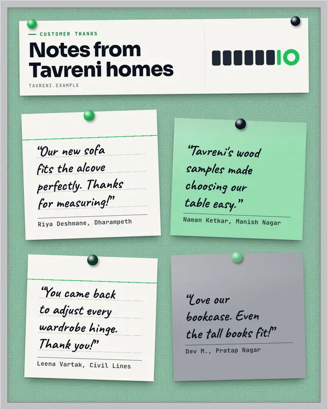 Thank-you board — sample creative