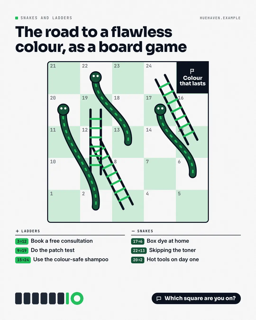 Sample Snakes and ladders creative (Tabletop & arcade template), shown on the fictional brand Hue Haven Salon