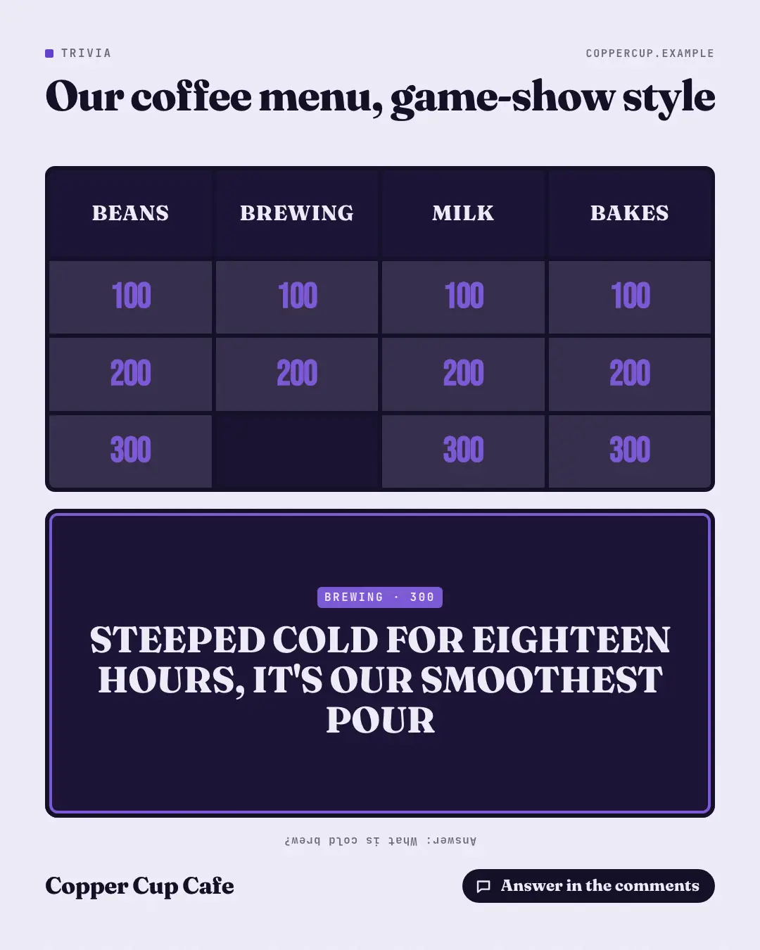 Sample Trivia board creative (Tabletop & arcade template), shown on the fictional brand Copper Cup Cafe