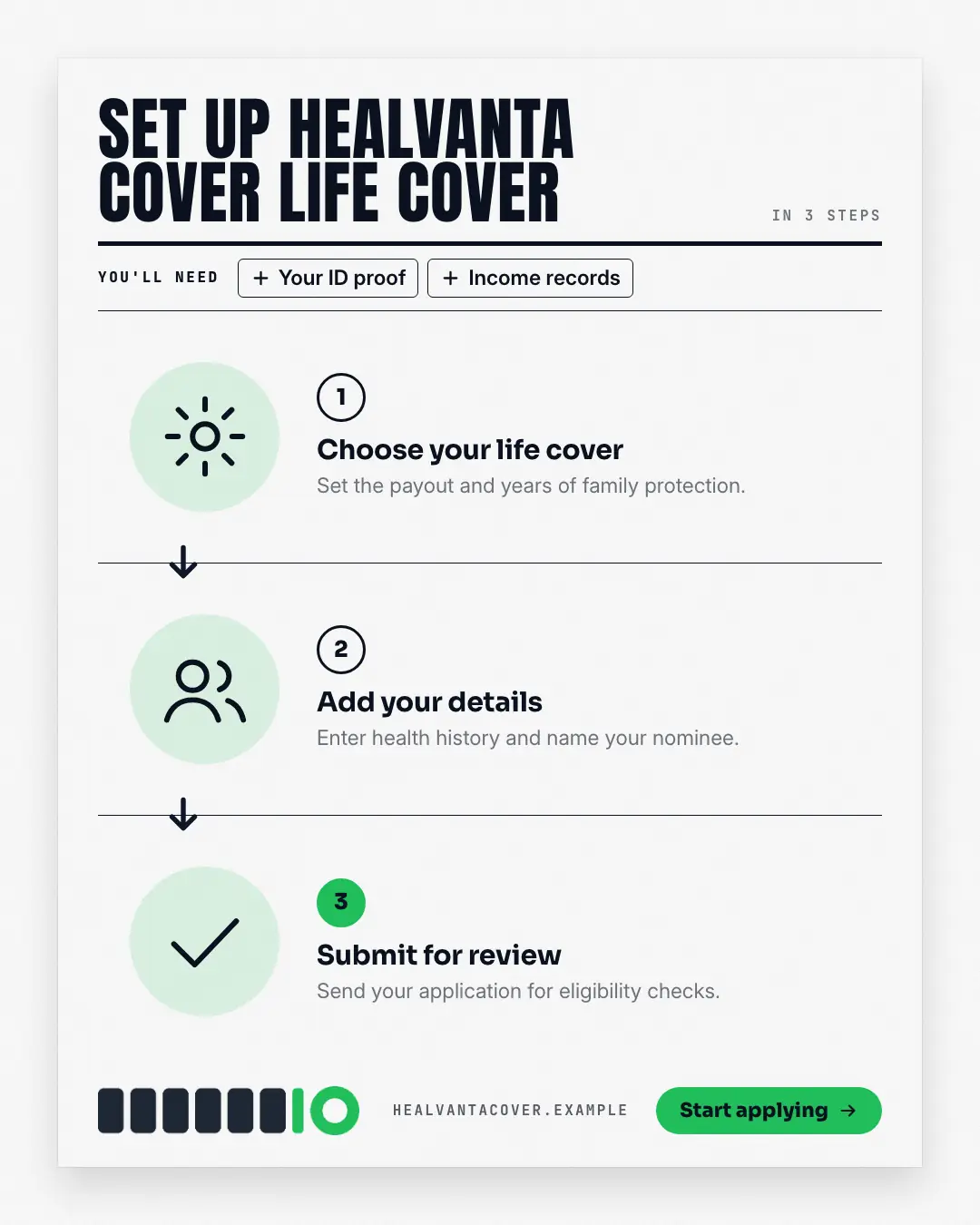 Sample Assembly manual creative (Openings & reveals template), shown on the fictional brand Healvanta Cover