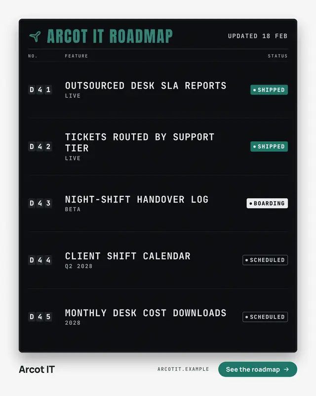 Departures board — sample creative