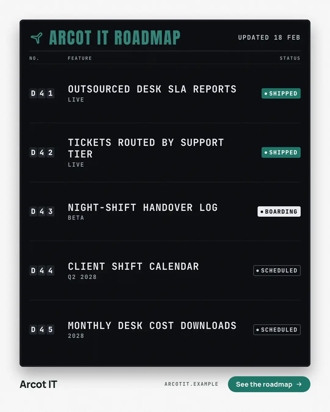 Sample Departures board creative (Releases & roadmaps template), shown on the fictional brand Arcot IT