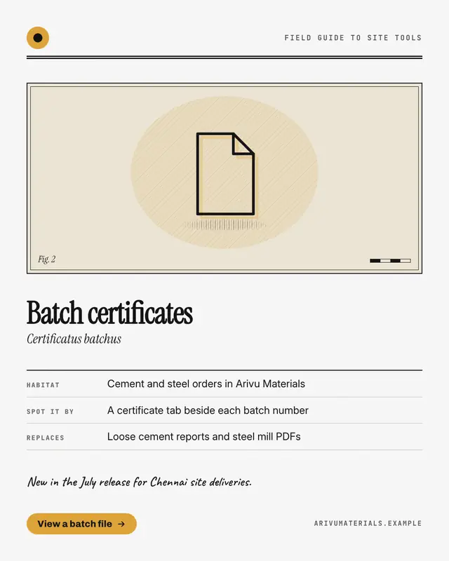 Specimen card — sample creative