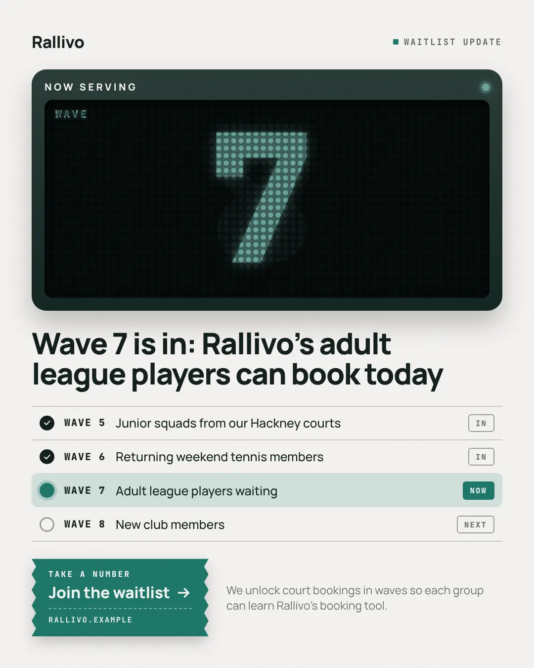 Sample Waitlist ticket creative (Openings & reveals template), shown on the fictional brand Rallivo
