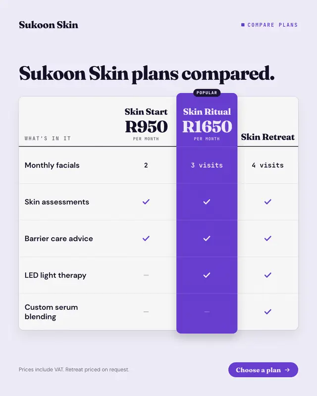 Pricing table — sample creative