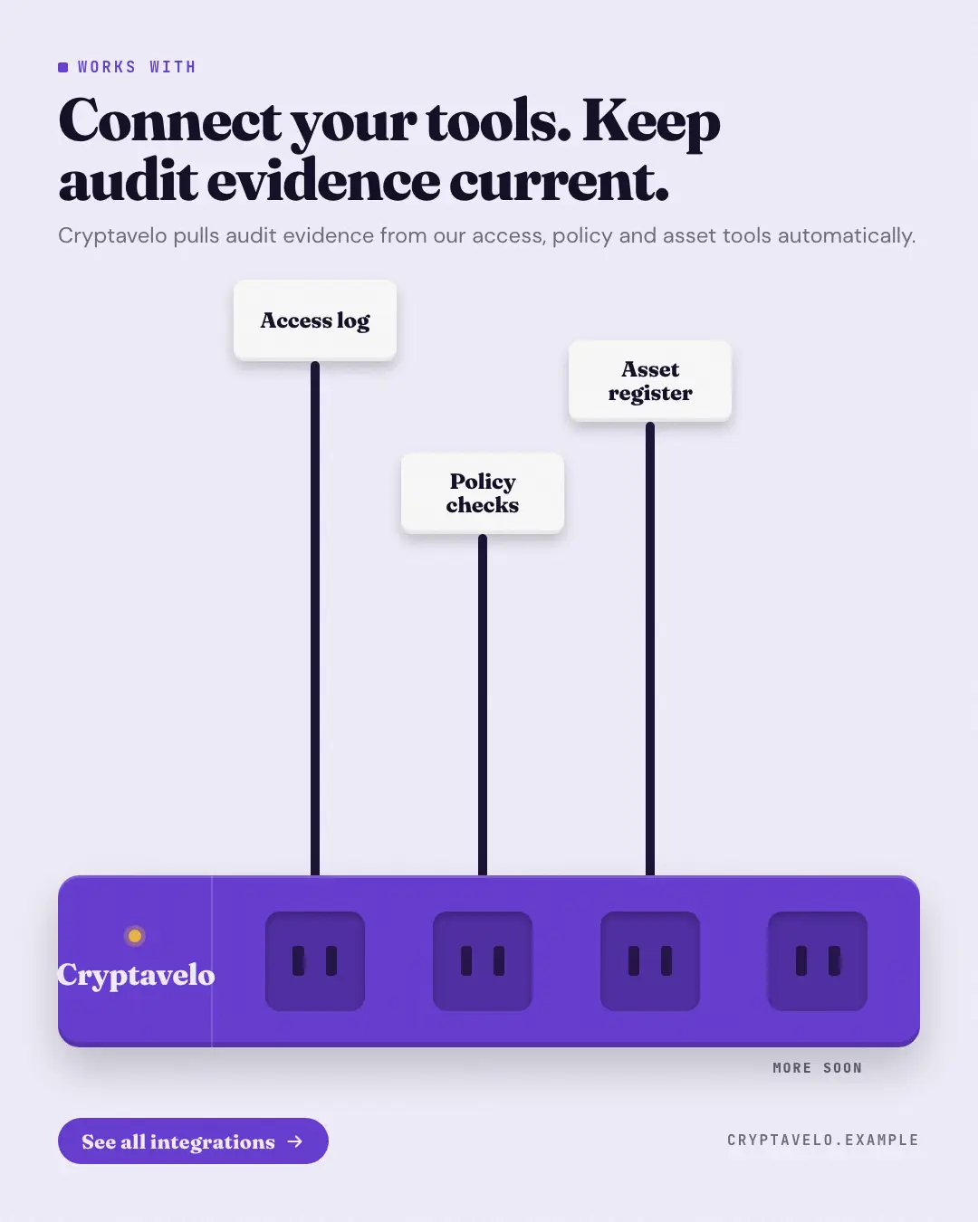 Sample Plugs into your stack creative (Pricing & integrations template), shown on the fictional brand Cryptavelo