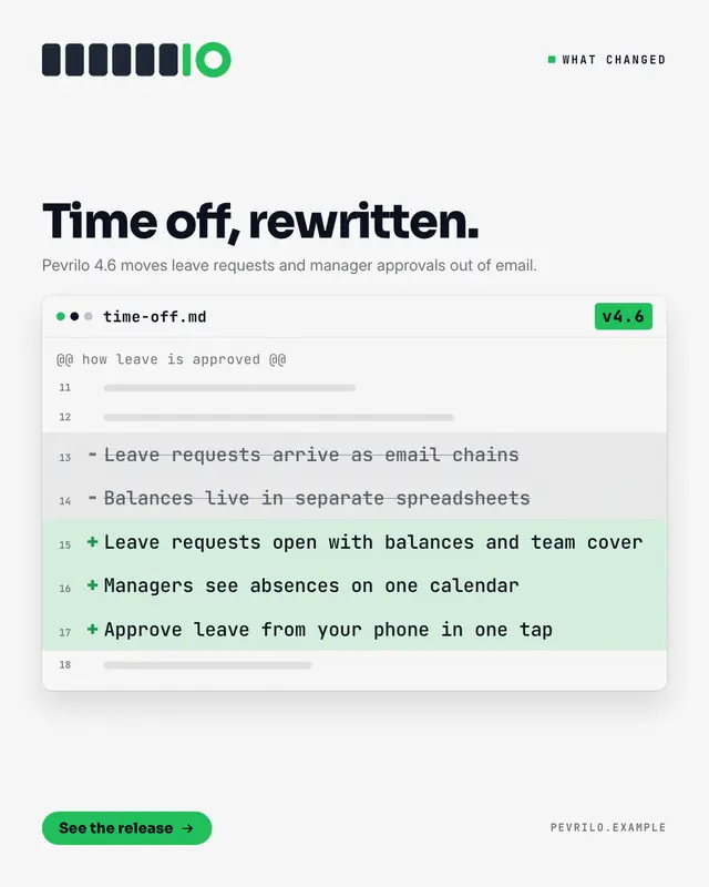 Release diff — sample creative