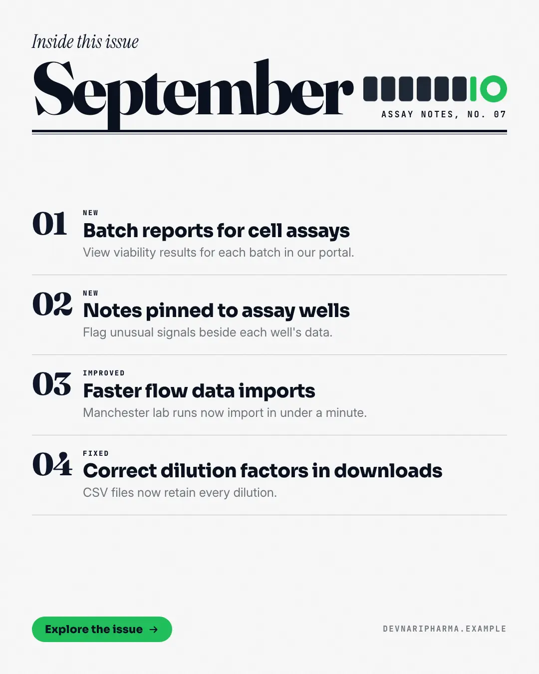 Sample What's new magazine creative (Releases & roadmaps template), shown on the fictional brand Devnari Pharma