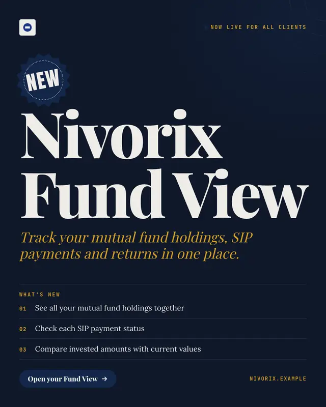 Sample Launch card creative (Product showcase template), shown on the fictional brand Nivorix