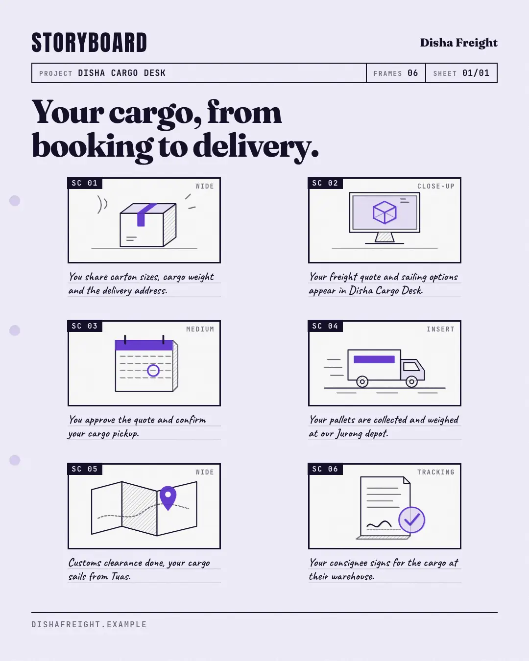 Sample Storyboard creative (Product showcase template), shown on the fictional brand Disha Freight
