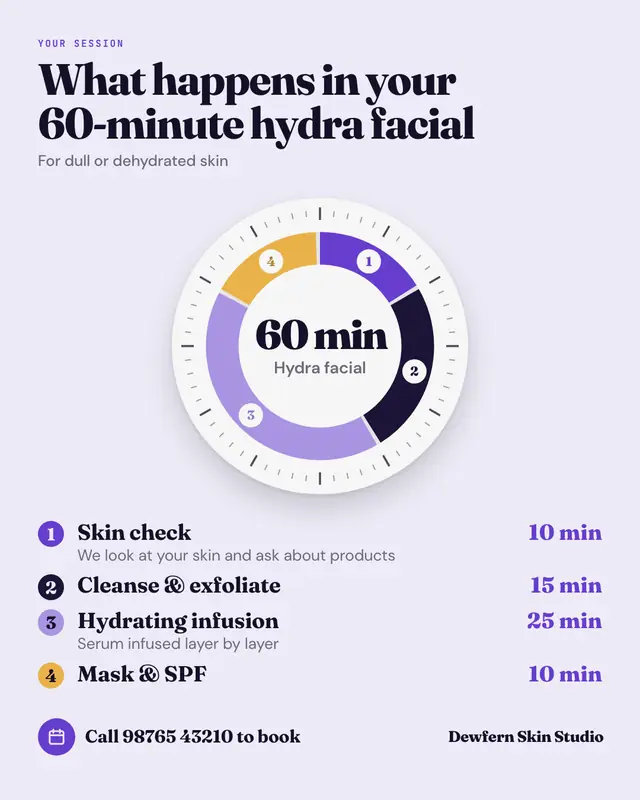 Minute-by-minute clock — sample creative