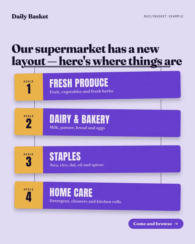 Aisle boards — sample creative