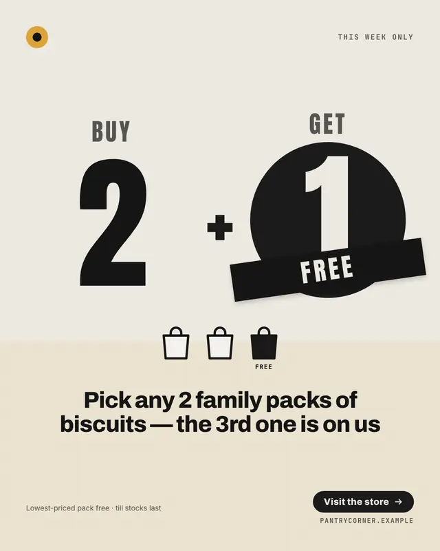 BOGO equation — sample creative