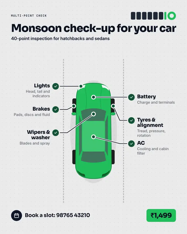 Vehicle inspection — sample creative