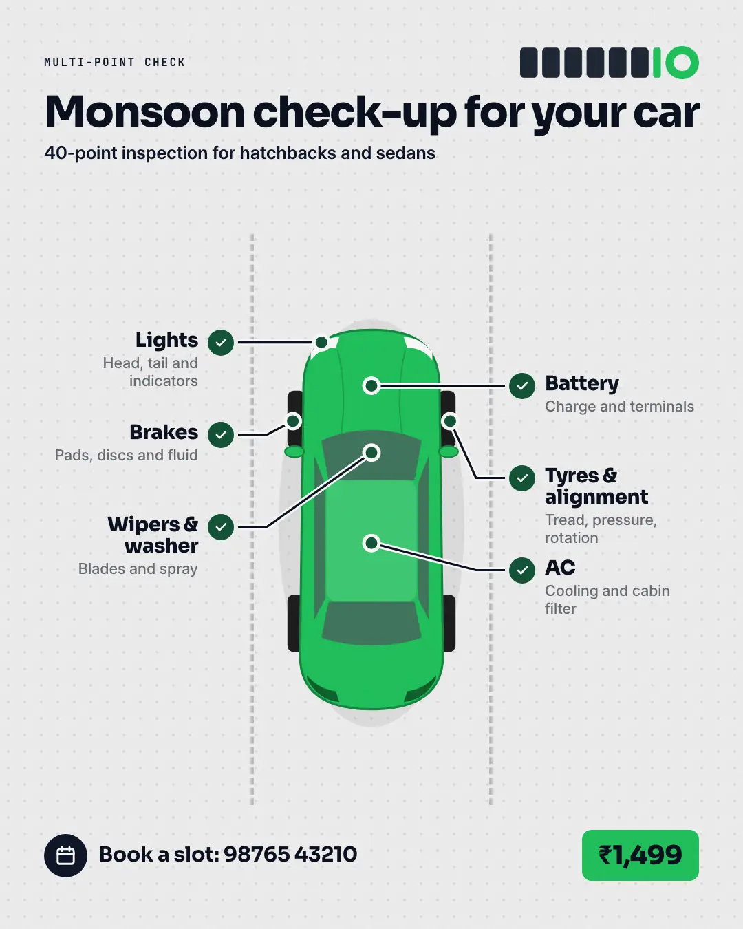 Sample Vehicle inspection creative (Clinics, tutors, homestays & garages template), shown on the fictional brand Rainwise Auto