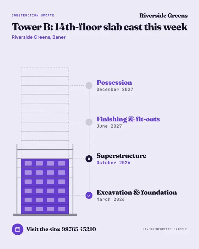 Tower under construction — sample creative