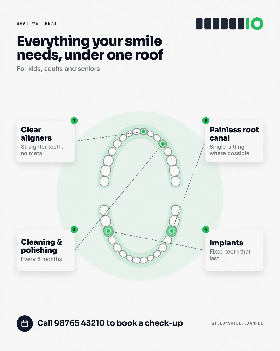 Sample Dental chart creative (Clinics, tutors, homestays & garages template), shown on the fictional brand Willow Smile Clinic