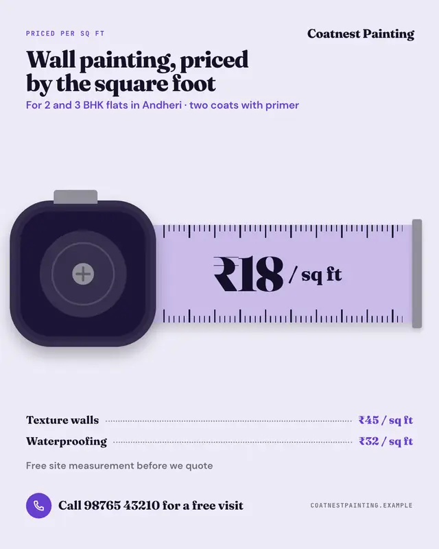 Rate by the square foot — sample creative