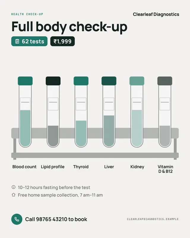 Diagnostic check-up — sample creative