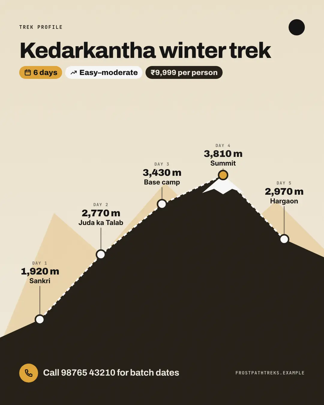 Sample Trek altitude ridge creative (Clinics, tutors, homestays & garages template), shown on the fictional brand Frostpath Treks
