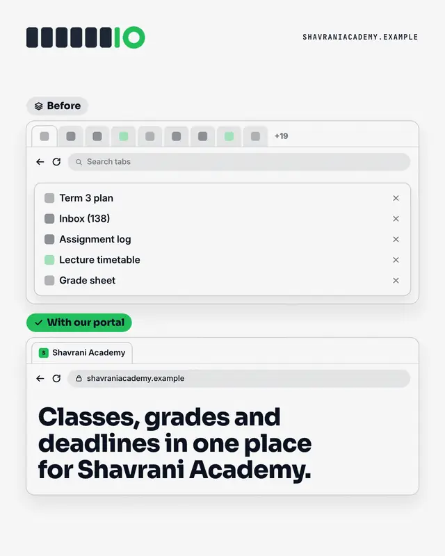 Too many tabs — sample creative