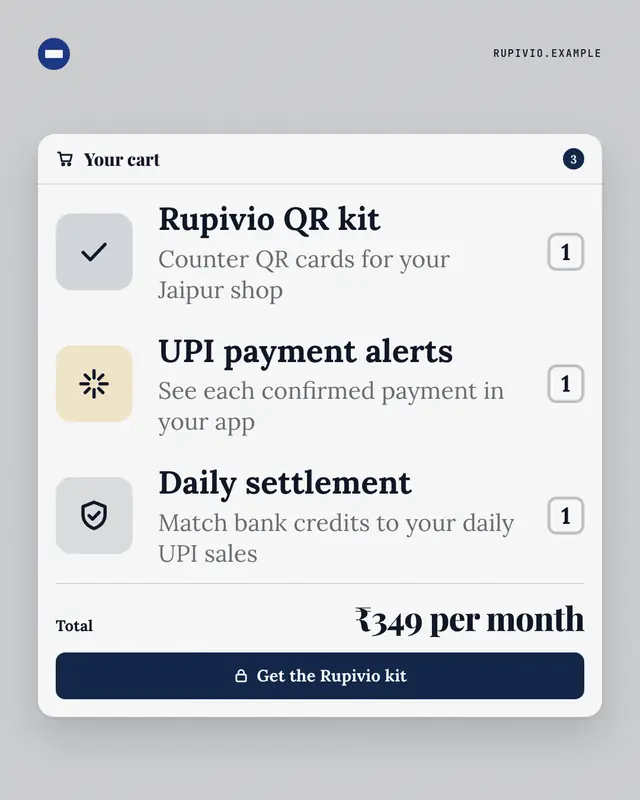 Your cart — sample creative
