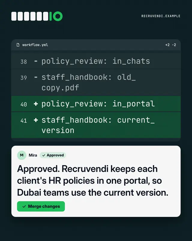 Code review — sample creative