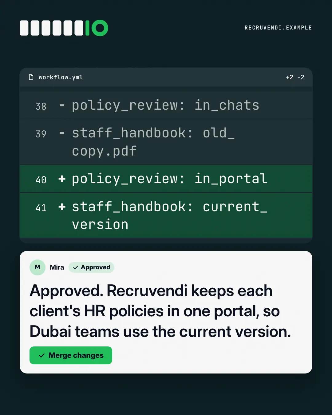 Sample Code review creative (Work apps template), shown on the fictional brand Recruvendi