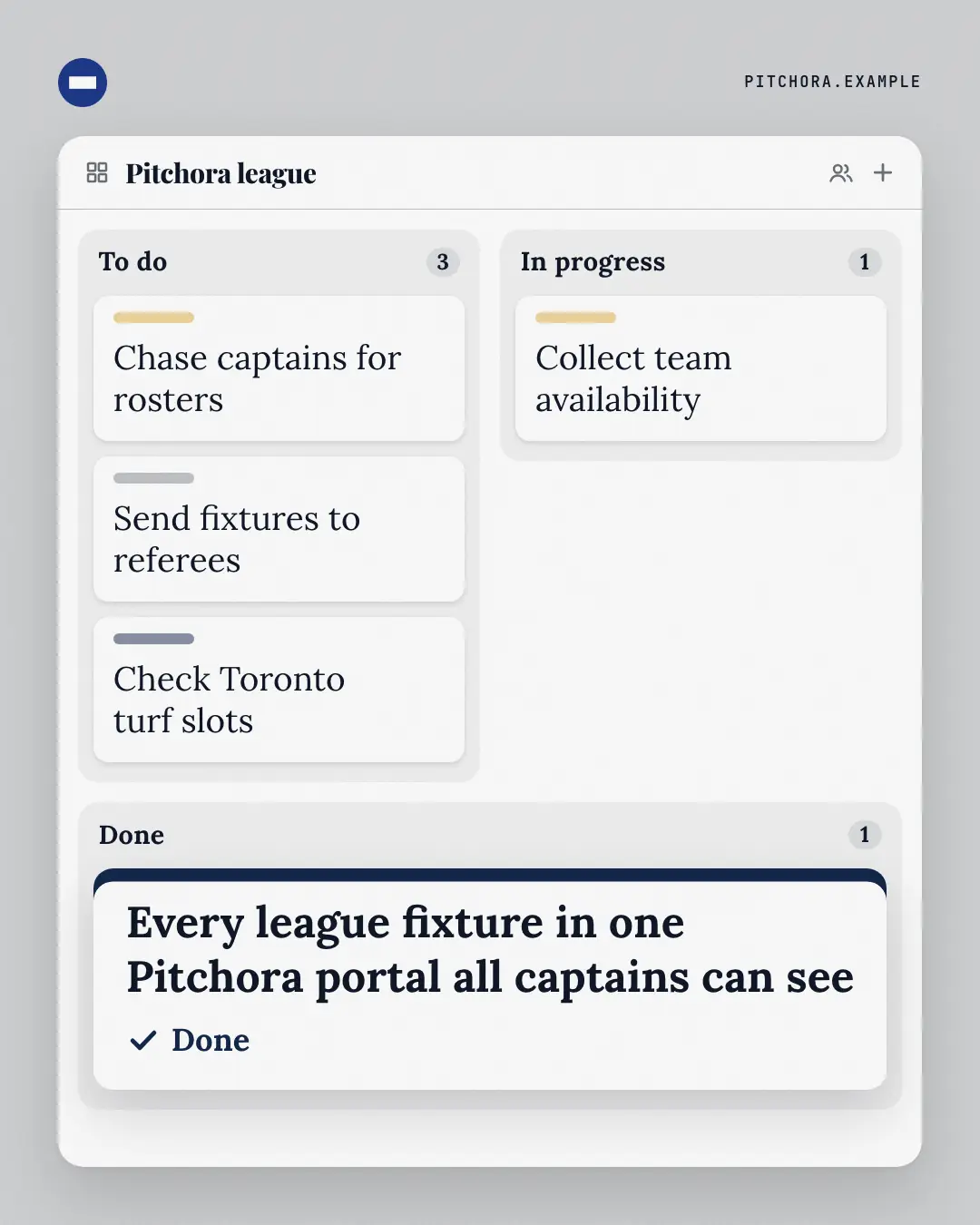 Sample Kanban board creative (Work apps template), shown on the fictional brand Pitchora