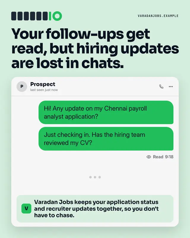 Read, no reply — sample creative
