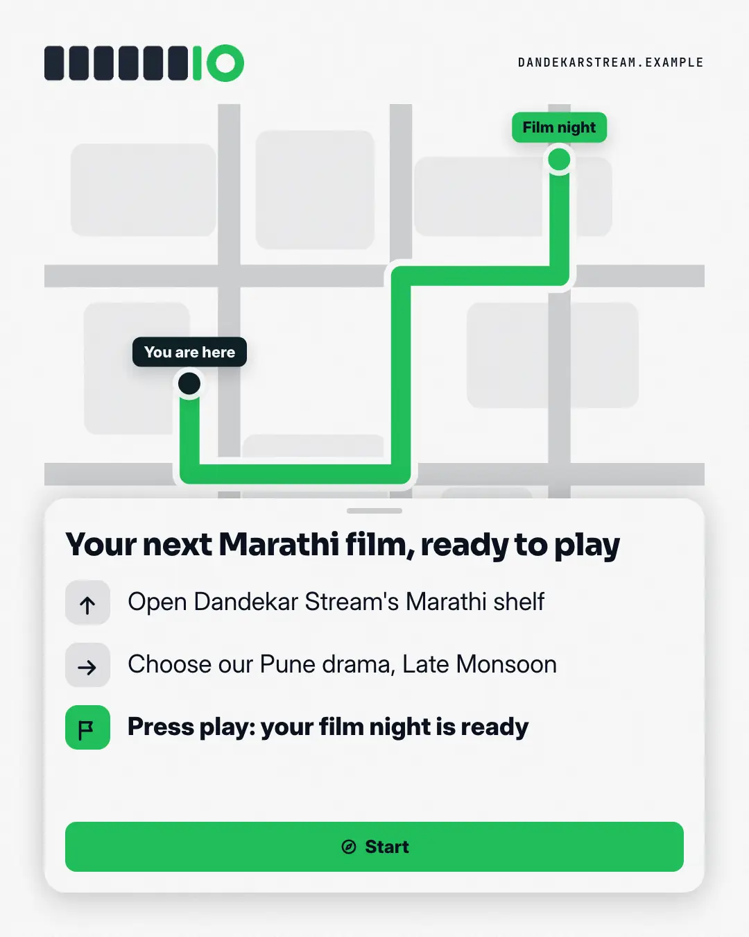 Sample Directions creative (Apps people check template), shown on the fictional brand Dandekar Stream