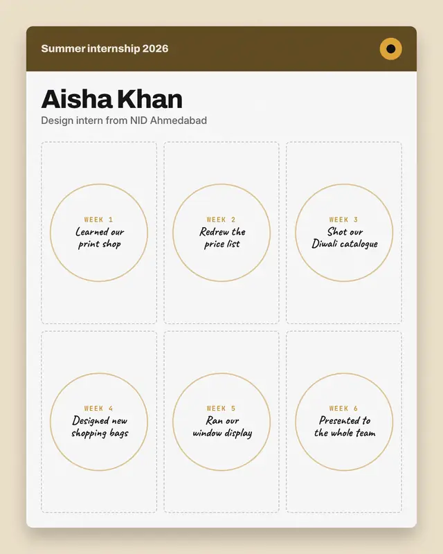 Intern card — sample creative