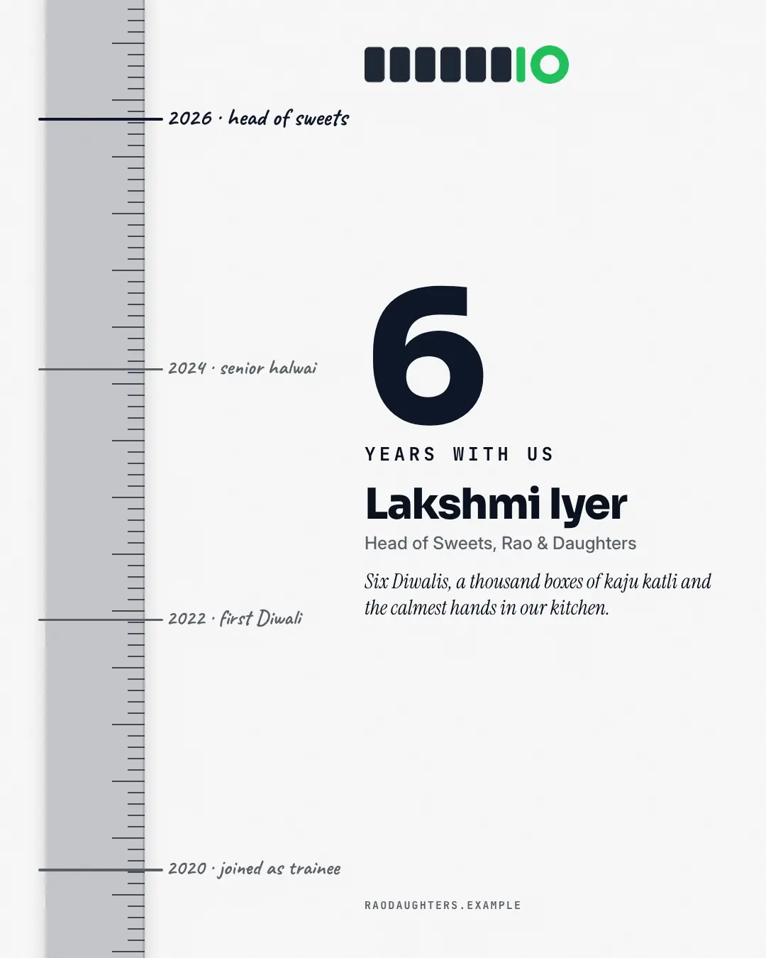 Sample Years-with-us ruler creative (People at work template), shown on the fictional brand Rao & Daughters